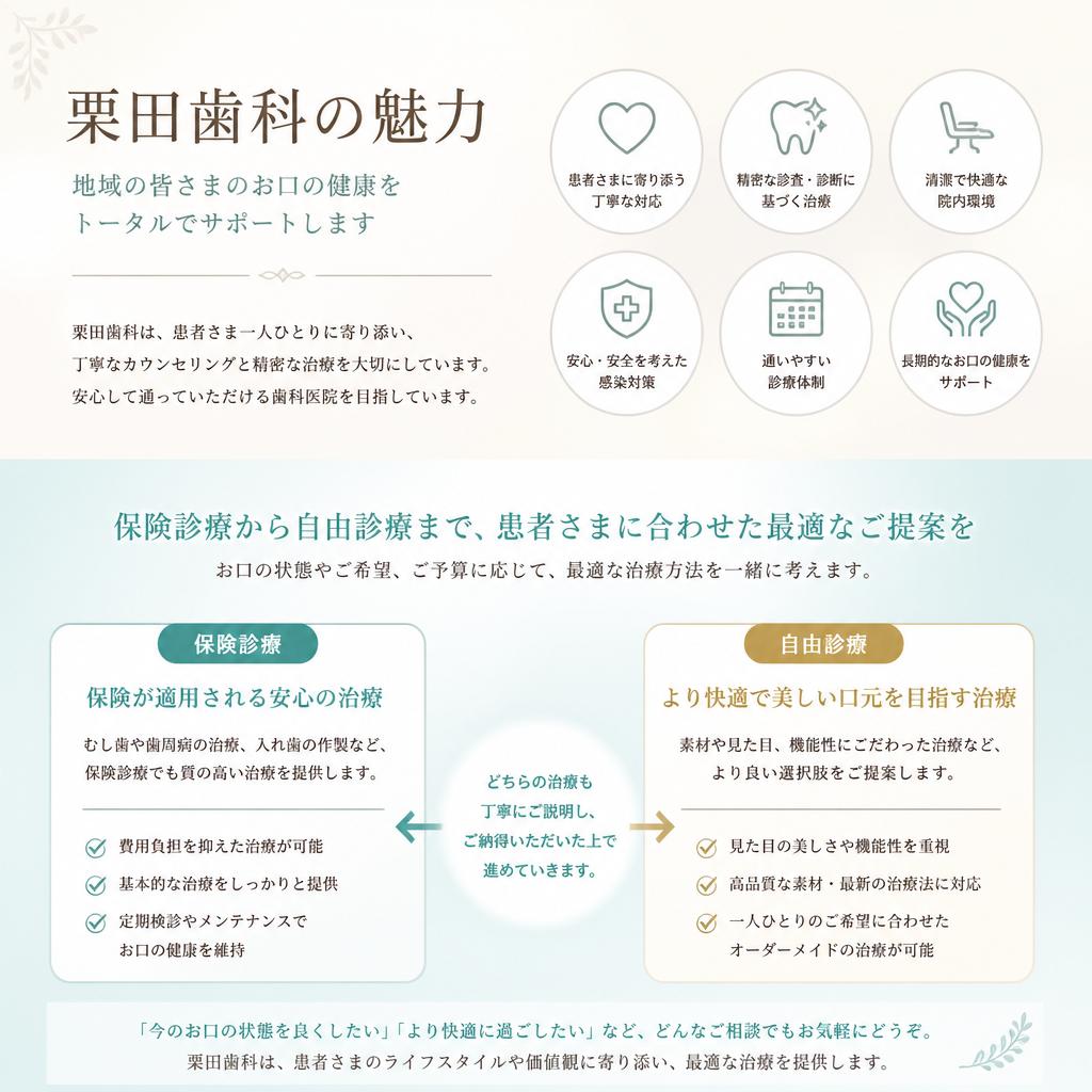 クリニックの特徴