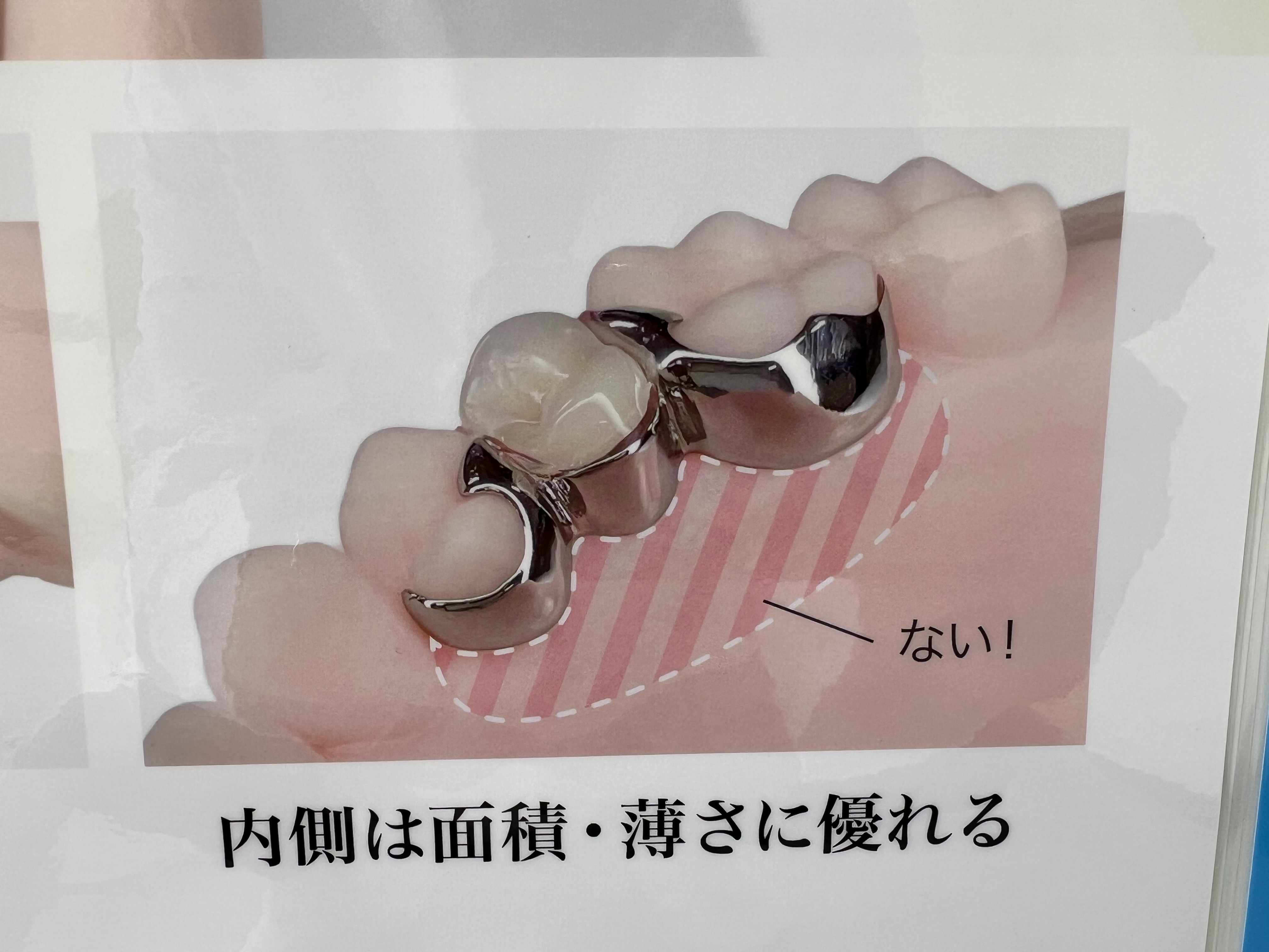 個別対応の診療