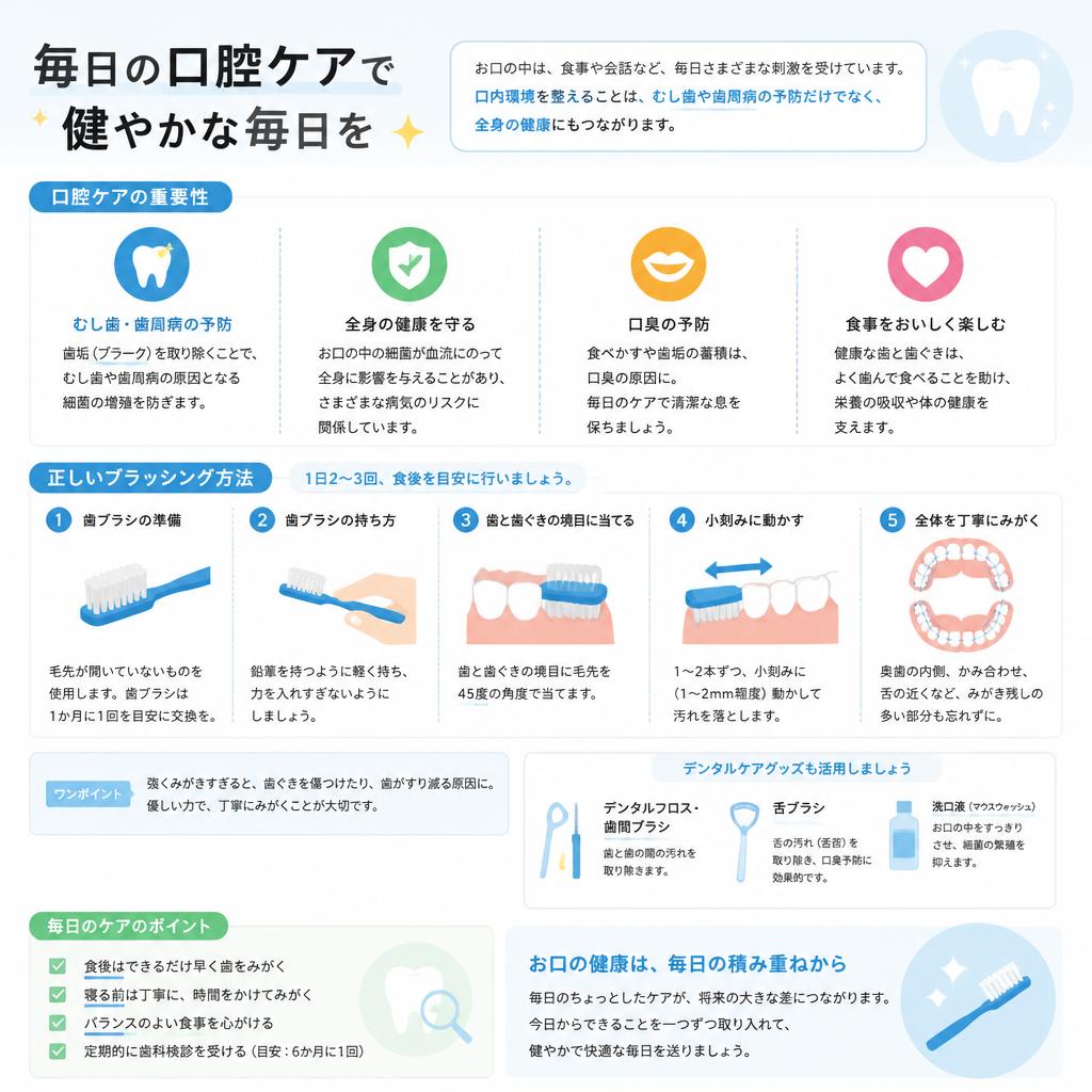 口腔ケアのアプローチ