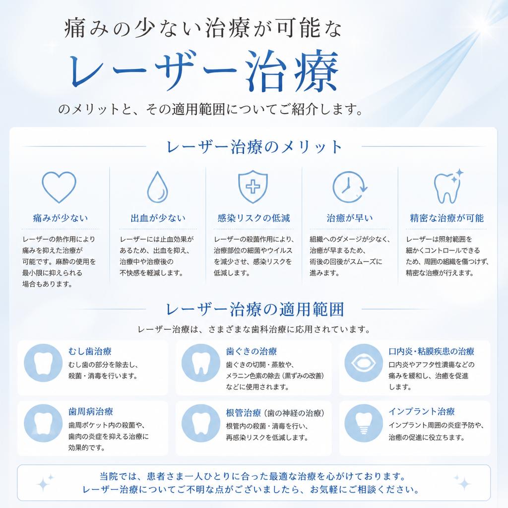 最新のレーザー治療