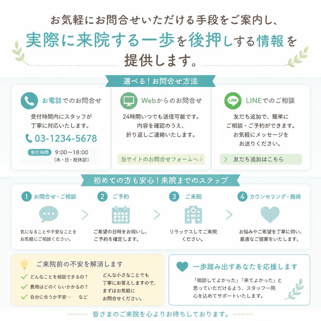 お問合せ,ご予約はこちら