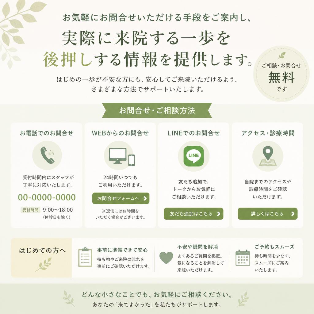 お問合せ,ご予約はこちら