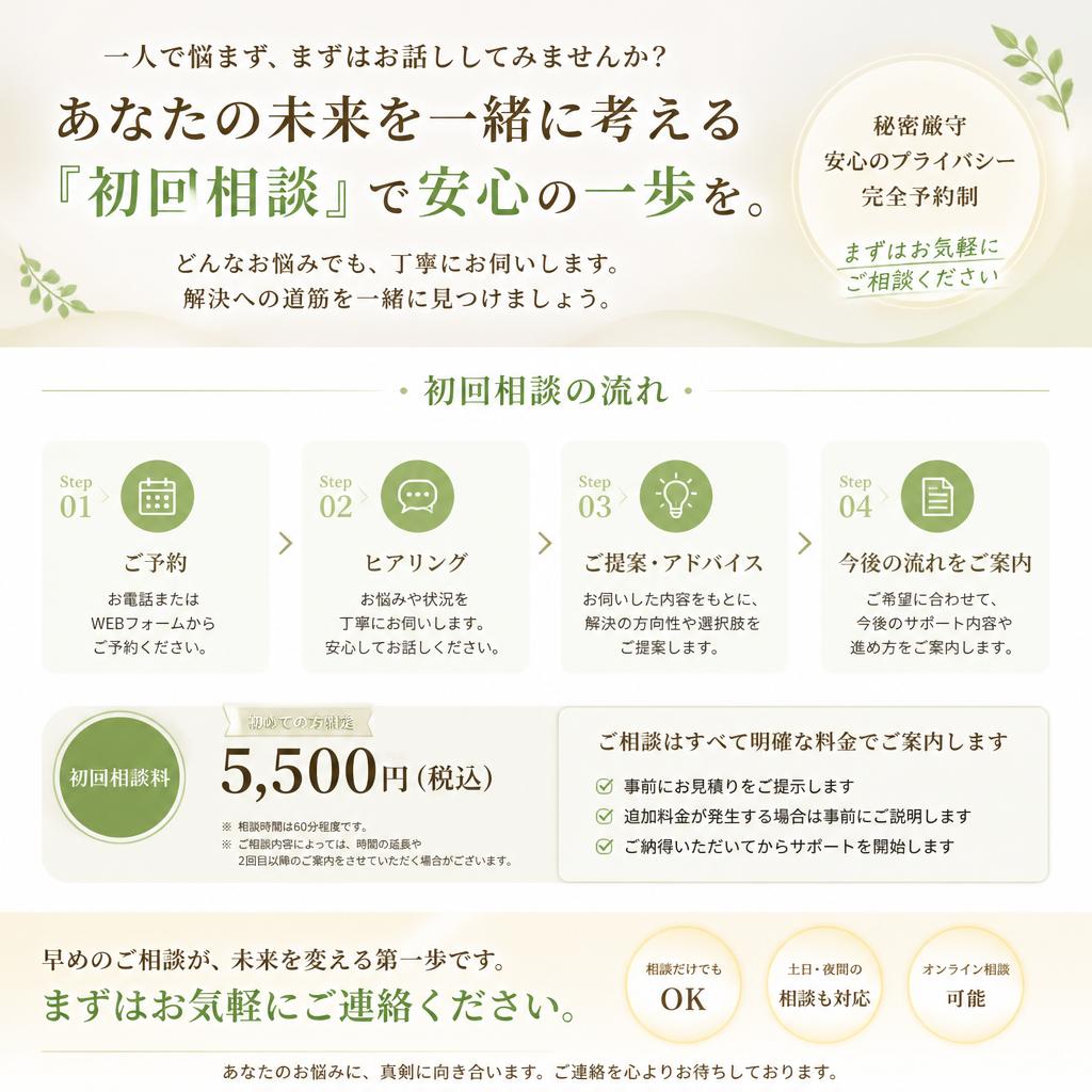 7. お問い合わせ・相談窓口