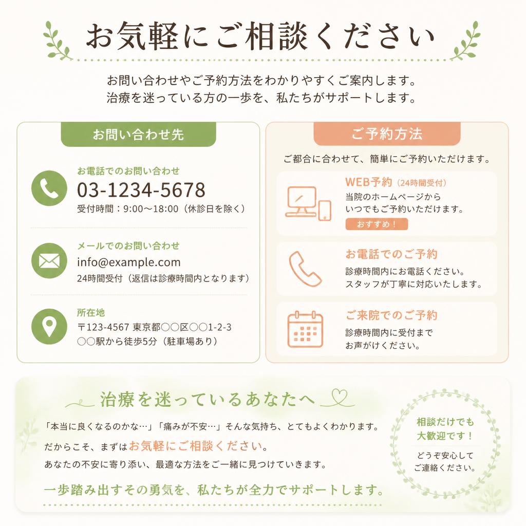 今すぐお問い合わせ！