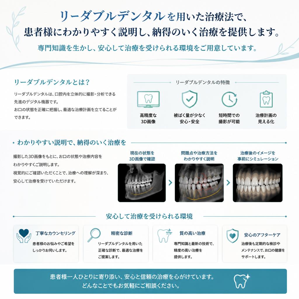 リーダブルデンタルの導入