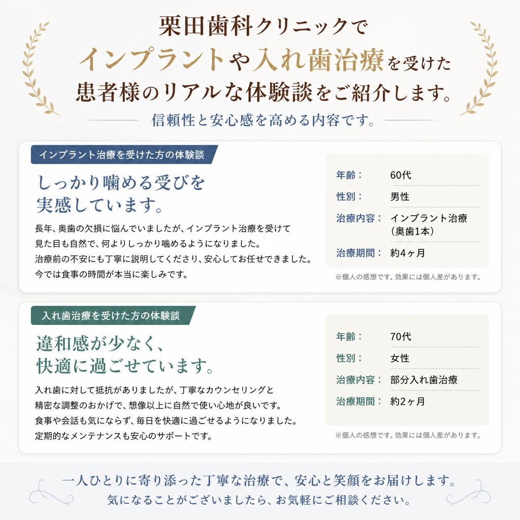 患者様の声 - 体験談