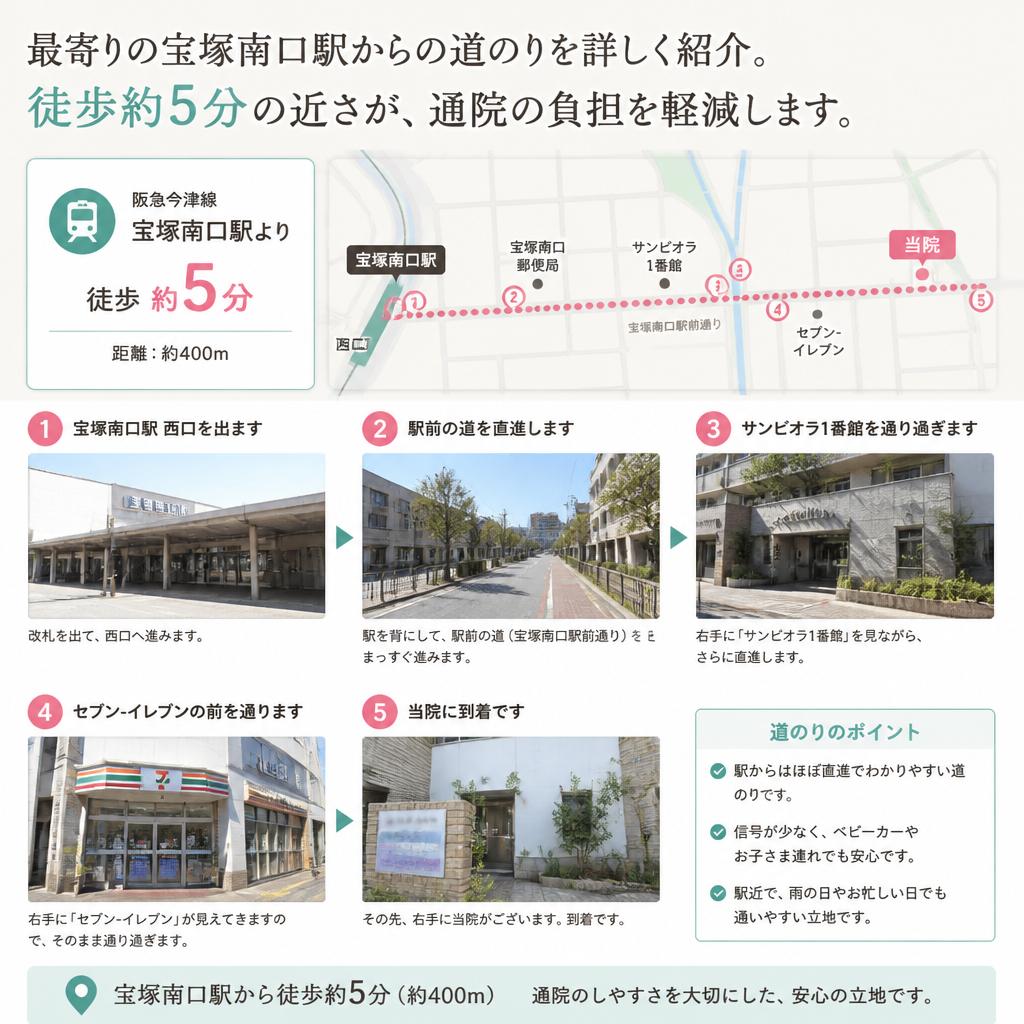 2. 宝塚南口駅からのアクセス