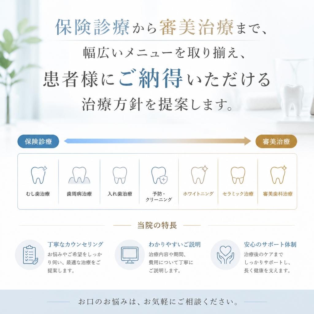 4. 適切な治療方針の提案
